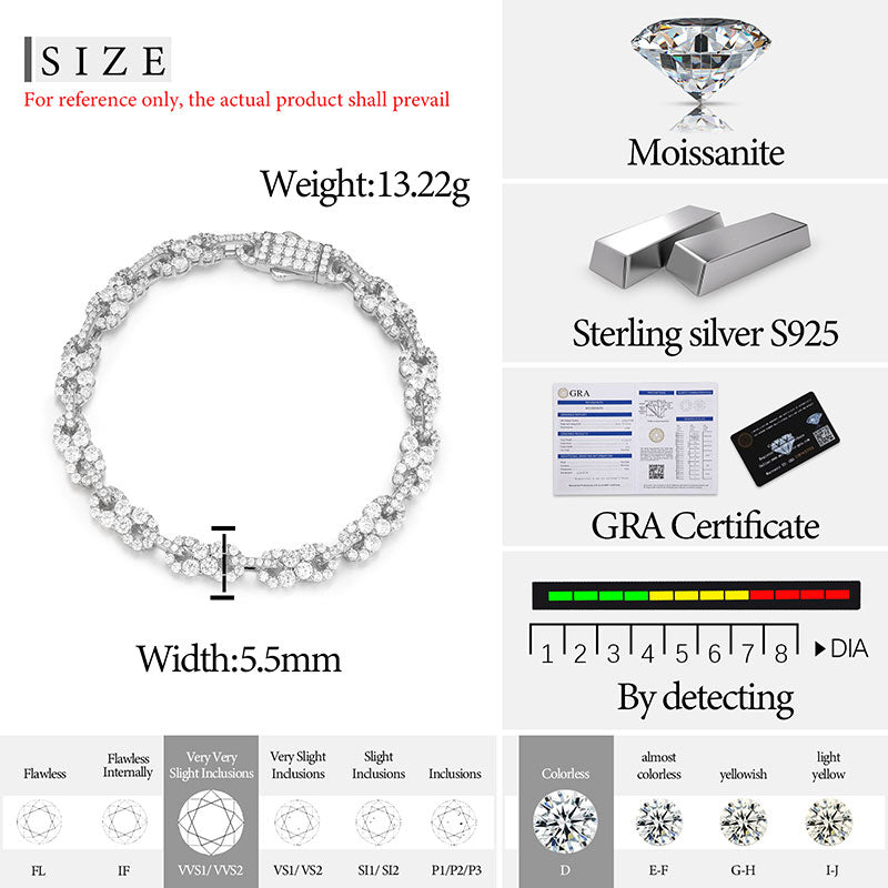 Shimmering sterling silver bracelet with a continuous row of moissanite and diamonds.